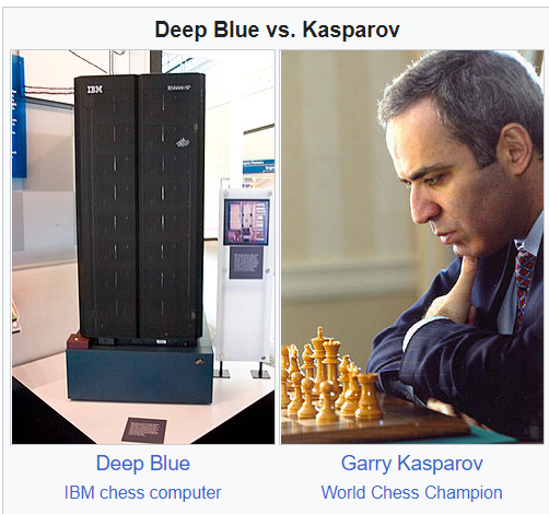 Deep Blue vs Kasparow