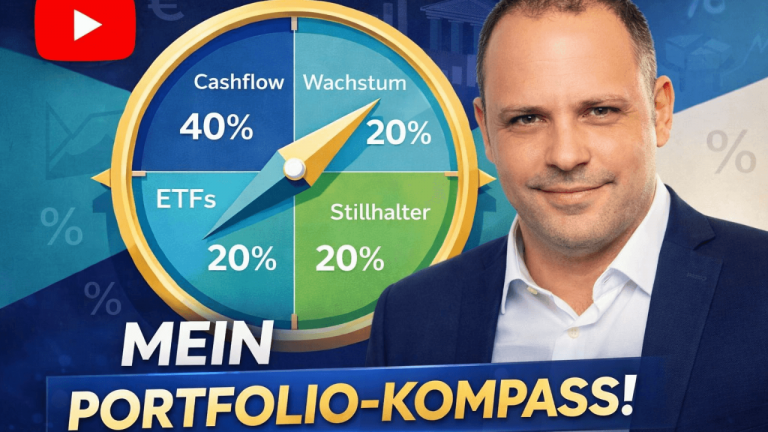 Portfoliokompass