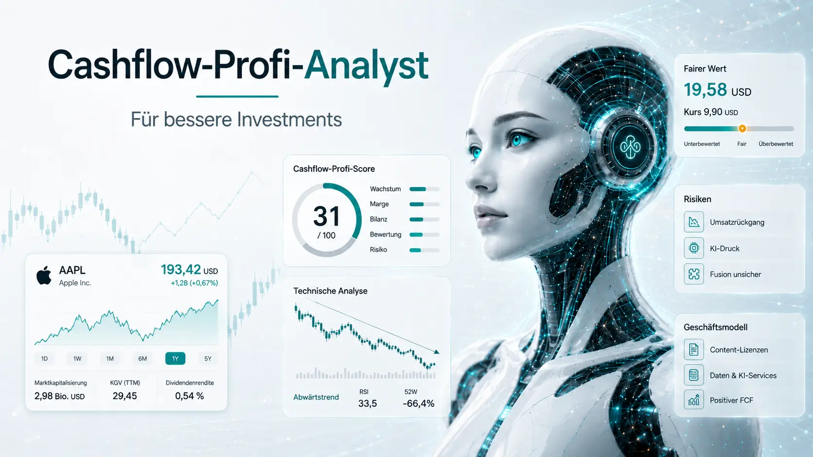 Mehr über den Artikel erfahren Cashflow-Profi-Analyst: Aktien mit KI strukturiert analysieren
