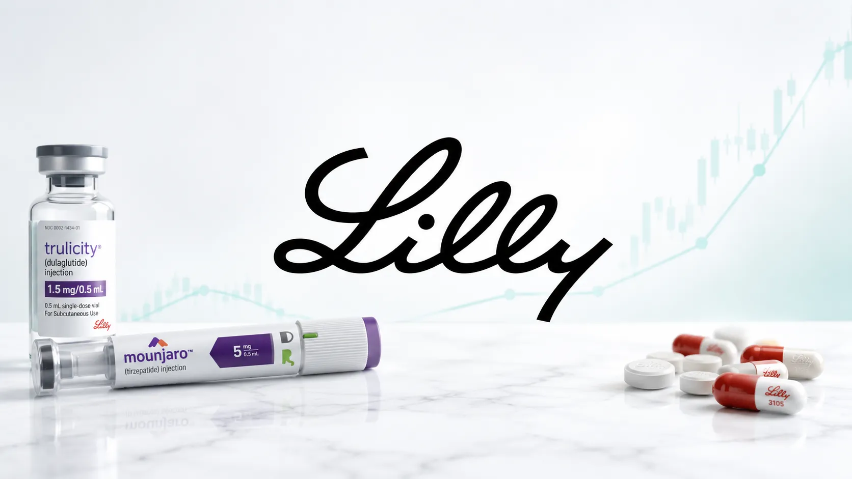 Mehr über den Artikel erfahren Eli Lilly: Abnehmpille Foundayo holt gegen Novo Nordisk auf